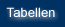 Tabellen